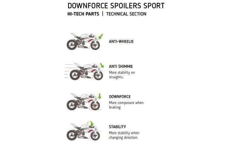 Puig Downforce Spoilers/Winglets Kawasaki Ninja H2 SX (SE) (19-) - Afbeelding 4